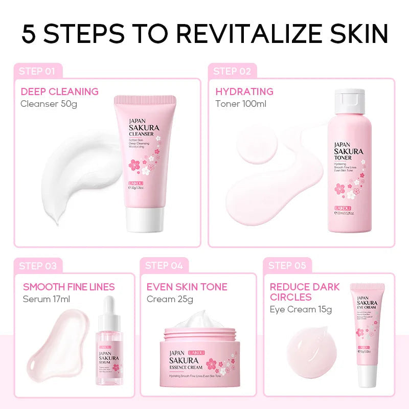 LAIKOU fleurs de cerisier 6 pièces ensemble de soins de la peau du visage sérum Sakura réparateur crème solaire nettoyant Lotion hydratante crème tonique pour le visage